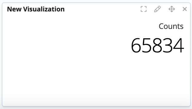 Visualization to display counts of a dashboard image