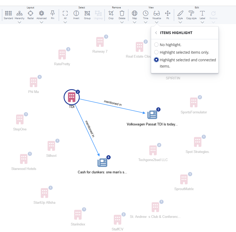 Highlight nodes on the graph